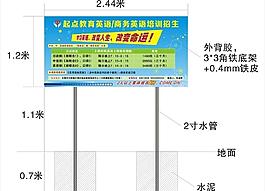 起点教育招生宣传图片
