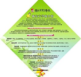 學(xué)校簡(jiǎn)介圖片
