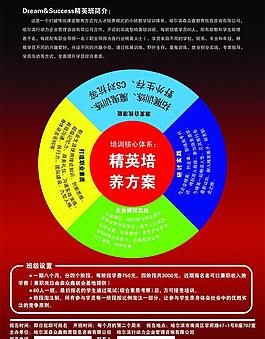 精英召集令圖片