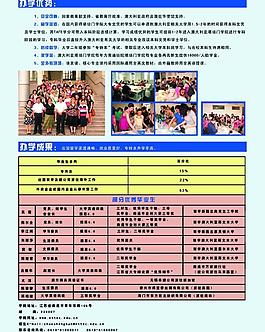 學(xué)校招生簡章圖片