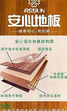 安心地板強化地板結(jié)構(gòu)圖圖片