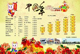 中國年 新年招生圖片