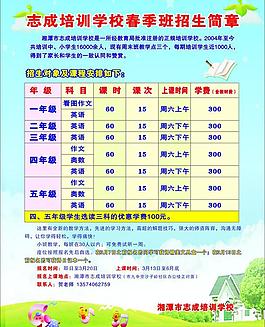 培訓學校招生簡章圖片