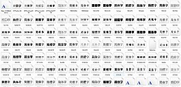 UI設計常用個性字體