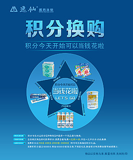 積分換購