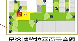 ktv監(jiān)控圖片