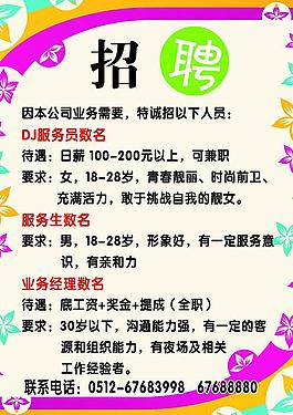 ktv招聘海報(bào)圖片