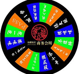 ktv游戲輪盤圖片