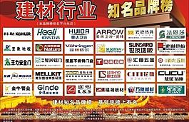 建材行業(yè)知名品牌榜圖片