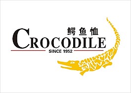 鱷魚圖片