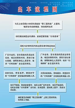 出车流程图制度