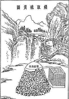 天工開物燒取硫磺圖