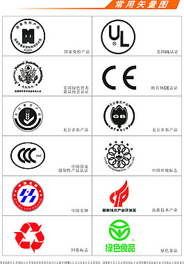 常用國家認證標志