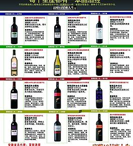 紅酒廣告圖片