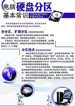 硬盤分區(qū)基本常識雜志排版設(shè)計圖片