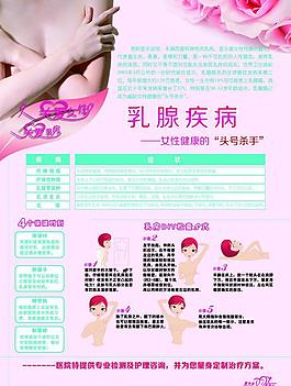 乳腺疾病图片