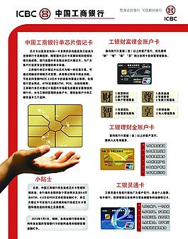 中國(guó)工商銀行圖片