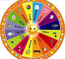轉(zhuǎn)盤圖片