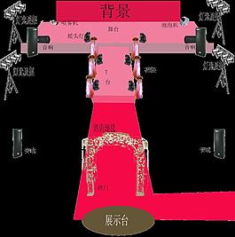 云南紅酒業福州總經銷新聞發布會現場效果圖圖片