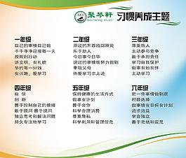 習慣養成 主題圖片