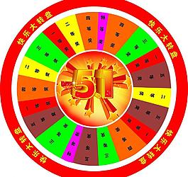 轉(zhuǎn)盤圖片