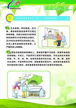 健康66條圖片