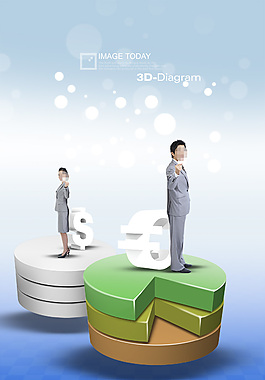 高清PSD分層素材市場分析