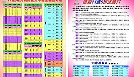 體育彩票數據表格圖片