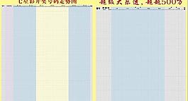 中國體育彩票圖片