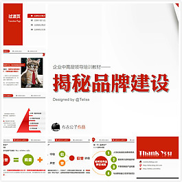 揭秘品牌建設