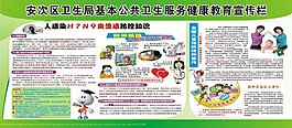 基本公共衛(wèi)生服務健康教育宣傳欄