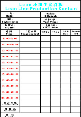 手袋廠下單表格