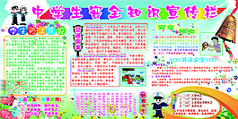 中學生安全知識