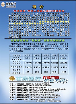 甘肅銀行宣傳海報(bào)