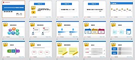 匯報開題報告畢業答辯PPT模板