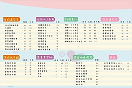 美味奶茶價目表