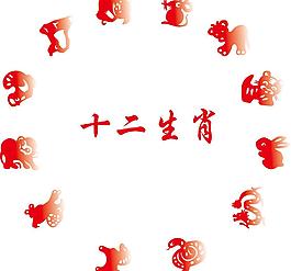 十二生肖圖片