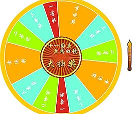 抽獎(jiǎng) 十一 轉(zhuǎn)輪圖片