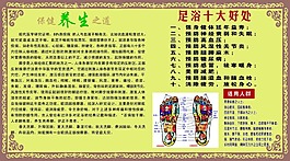 保健養生