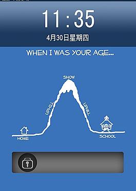 iphone手機界面圖片