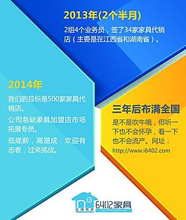 今年目標(biāo)500家店圖片