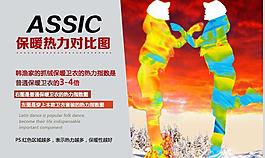 熱力圖圖片
