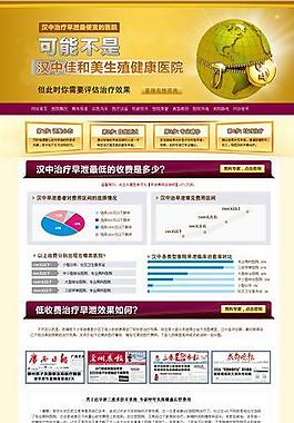 醫院專題圖片