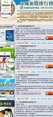 微信商城系統(tǒng)排名圖片