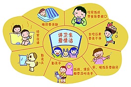 幼儿园展板