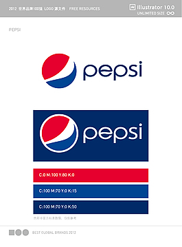 百事 pepsi  標志 百事可樂
