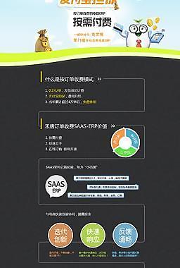 erp軟件宣傳圖圖片