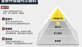 莫代尔面料图片