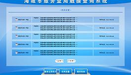 觸摸屏系統模板圖片