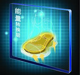 運動鞋圖片